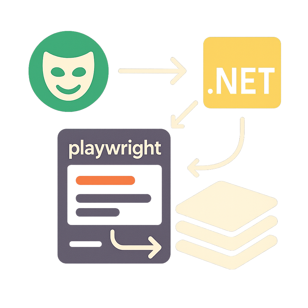 C# Playwright framework